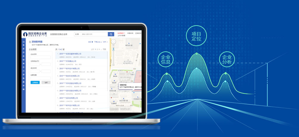 园区招商大数据库